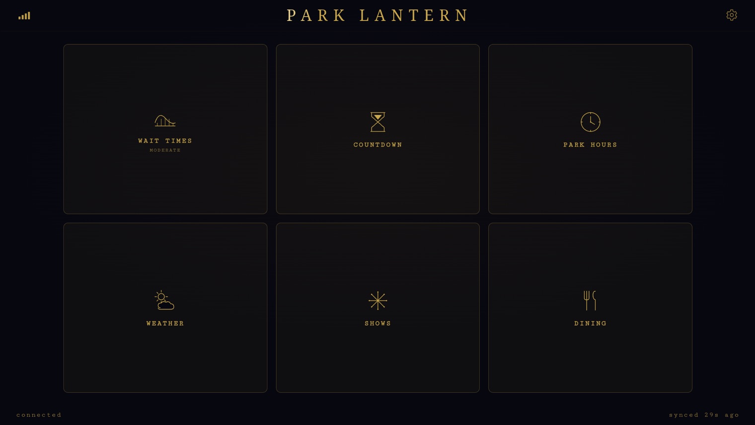 Park Lantern dashboard — 6-card grid showing wait times, countdown, park hours, weather, shows, and dining