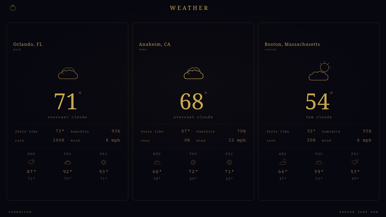 Weather — current conditions and 3-day forecast for park, home, and a custom location